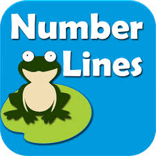 Image result for number line app